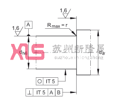 ǽ|S ZKLN0624-2RS-PE, ӹp򣬃ɂȴܷ