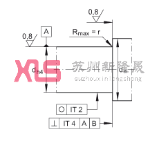 ǽ|S ZKLN1034-2RS, p򣬃ɂȴܷ