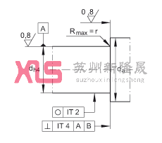 ǽ|SІԪ ZKLFA0640-2RS, pᔰbɂȴܷ⣬ƽ˵ķm