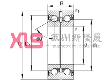ǽ|S ZKLN1034-2RS, p򣬃ɂȴܷ
