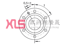 ǽ|S ZKLF40100-2RS-PE, ӵĹpᔰbɂ(c)ܷ