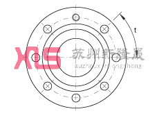 ǽ|S ZKLF50115-2RS-2AP, 䌦pᔰbɂȴܷ
