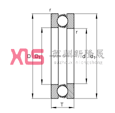 S 51112,  DIN 711/ISO 104 ˜ʵҪߴ磬򣬿ɷx