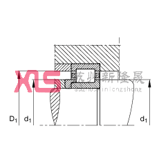 ALS NJ411-M1 + HJ411,  DIN 5412-1 ˜ʵҪߴ,  L ȦλS, ɷx, ּ