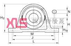 ֱʽSԪ PAK35, TFSSУ ABMA 15 - 1991, ABMA 14 - 1991, ISO3228 ƫľoh