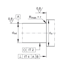 ǽ|S ZKLF2575-2RS-2AP, 䌦pᔰbɂ(c)ܷ