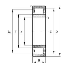 ALS NU1052-M1, (j) DIN 5412-1 (bio)(zhn)Ҫߴ, ǶλS, ɷx, ּ