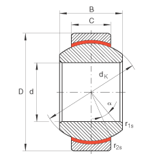 PS GE25-FW,  DIN ISO 12 240-1 ˜ʣSo