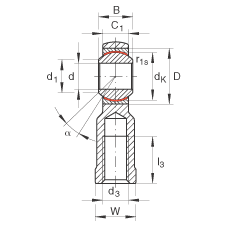 US GIKL12-PW,  DIN ISO 12 240-4 ˜ʣݼySo