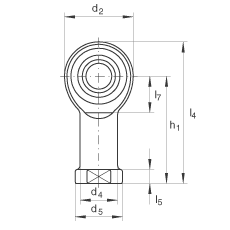 US GIKL12-PW,  DIN ISO 12 240-4 ˜ʣݼySo