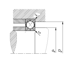 c(din)|S QJ232-N2-MPA, (j) DIN 628-4 Ҫߴ磬 Բжʷփ(ni)Ȧɂ(g)ֹ(dng)