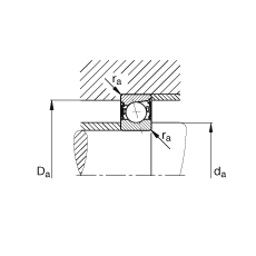 SS B7206-C-2RSD-T-P4S, {(ji)Ɍb|  = 15㣬ɂȴܷ⣬ǽ|Ӈ