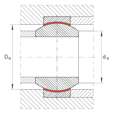 PS GE25-FW,  DIN ISO 12 240-1 ˜ʣSo