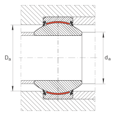 PS GE140-FW-2RS,  DIN ISO 12 240-1 ˜, Soɂȴܷ