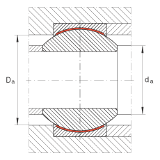PS GE20-PW,  DIN ISO 12 240-1 ˜ߴϵ KSo