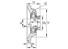 SԪ PCJ1, ĽǷmSԪTF(j) ABMA 15 - 1991, ABMA 14 - 1991, ISO3228 ƫľoh(hun)Pܷ⣬Ӣ