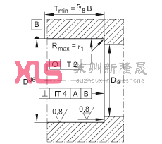ǽ|S ZKLF2575-2RS-2AP, 䌦(du)pᔰbɂ(c)ܷ