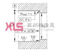 ǽ|S ZKLN1747-2RS-2AP, 䌦p򣬃ɂȴܷ