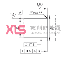 ǽ|SІԪ DKLFA40140-2RS, pᔰbɂȴܷ⣬ƽ˵ķm