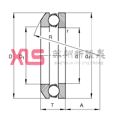 S 53311,  DIN 711/ISO 104 ˜ʵҪߴ磬򣬎SȦɷx
