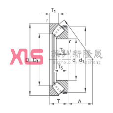 {(dio)ĝLS 29412-E1, (j) DIN 728/ISO 104 (bio)(zhn)Ҫߴ磬򣬿ɷx